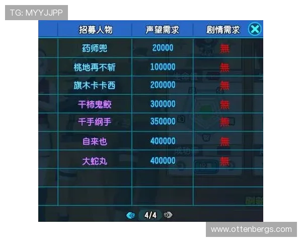 掌握PK10预测的关键因素，帮助玩家科学分析赛果提高盈利水平